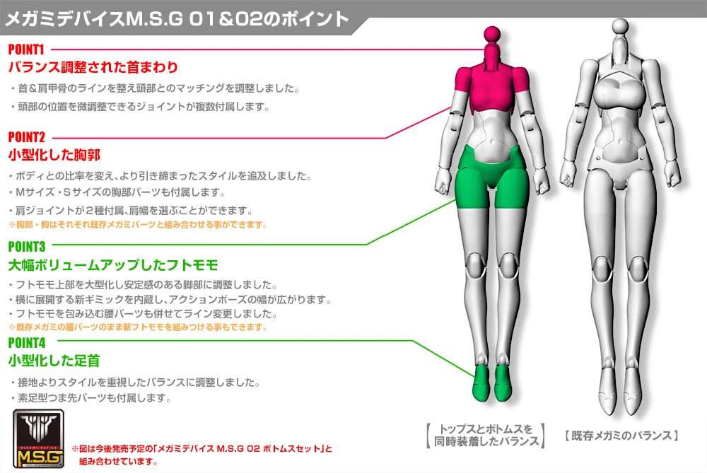 MEGAMI DEVICE M.S.G 01 TOPS SET BLACK - Image 7