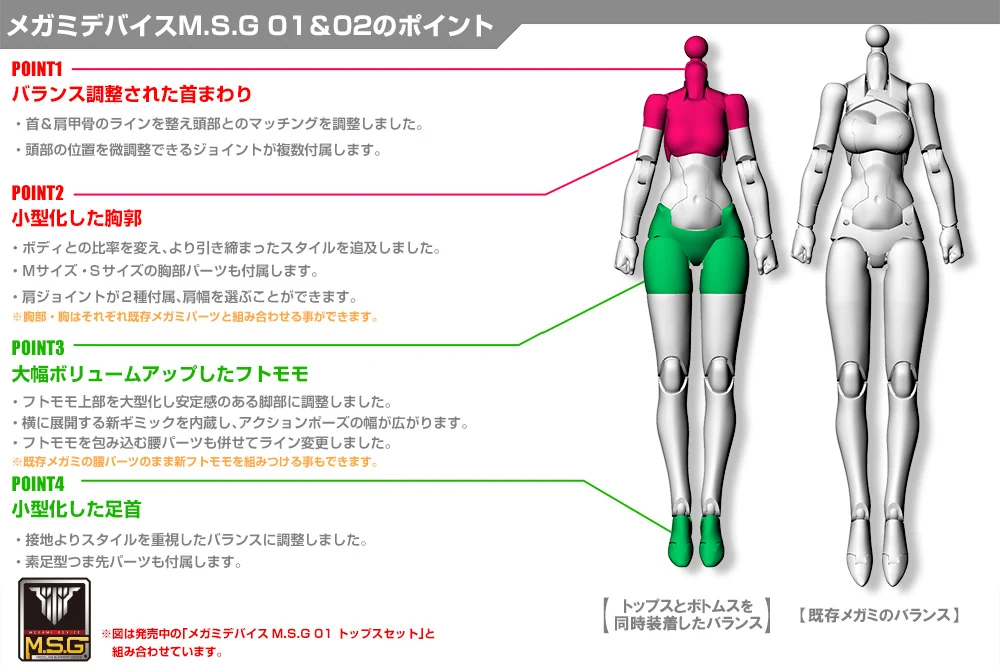 MEGAMI DEVICE M.S.G 02 BOTTOMS SET SKIN COLOR D - Image 7